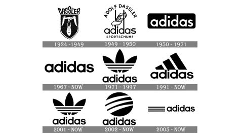 adidas origin of name|adidas originated from which country.